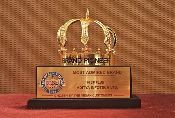 Most Admired Brand 2024 - Var India